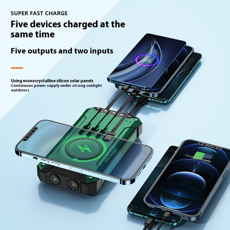 Wireless Charger Solar Power Source